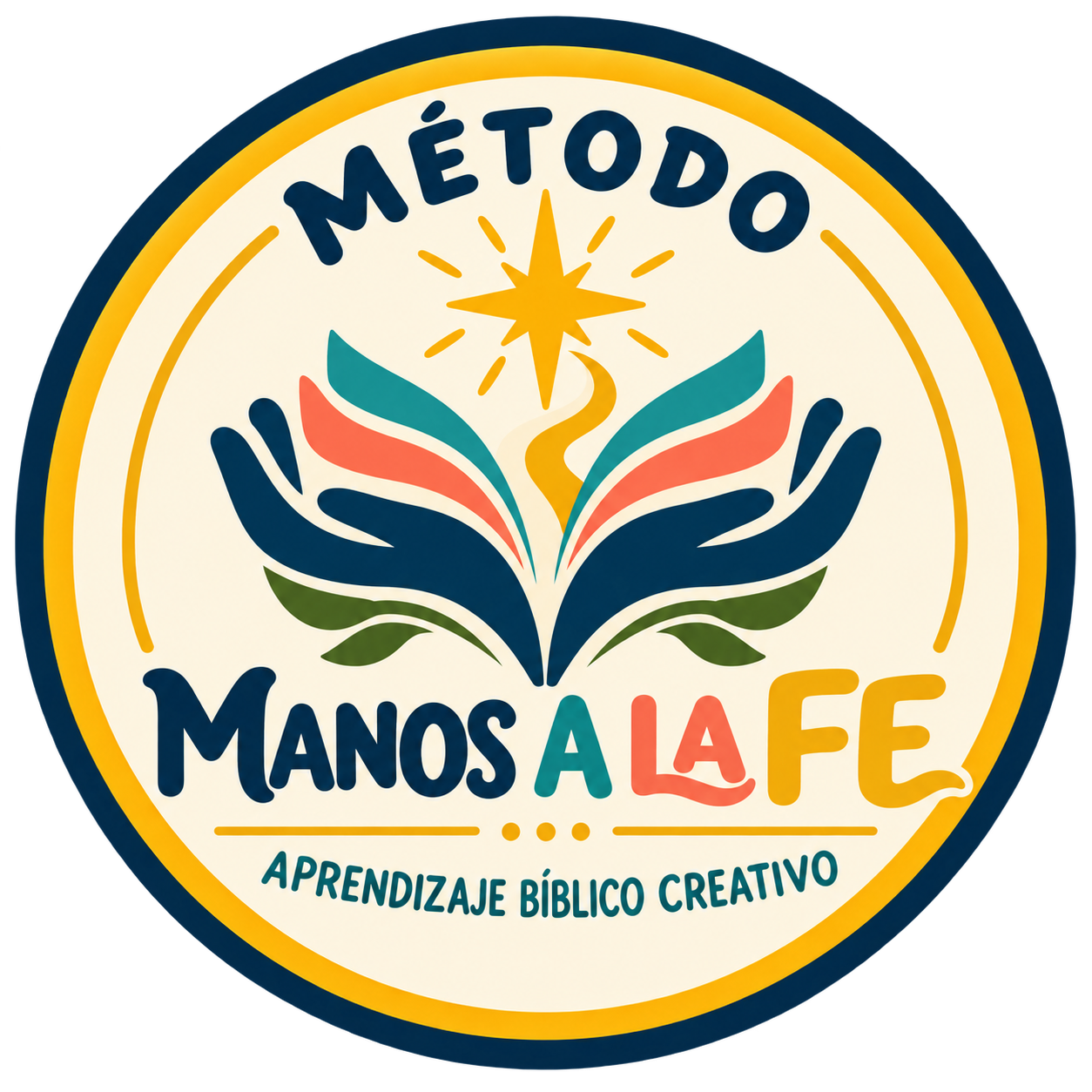 Método Manos a la Fe